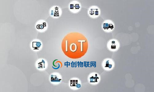 天津物聯網卡怎么開通？天津物聯卡支持4G嗎？