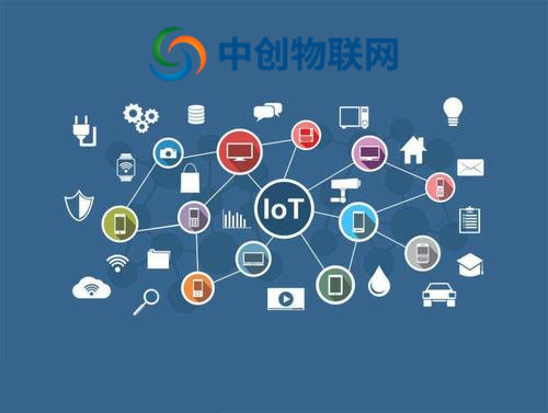 物聯(lián)網(wǎng)卡如何充值？物聯(lián)卡在哪里可以充值查詢(xún)？