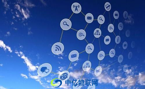 物聯(lián)網(wǎng)卡是什么意思？聯(lián)通物聯(lián)卡業(yè)務包含什么？