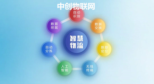 聯(lián)通物聯(lián)網(wǎng)卡穩(wěn)定嗎？聯(lián)通物聯(lián)卡支持哪些套餐類型？