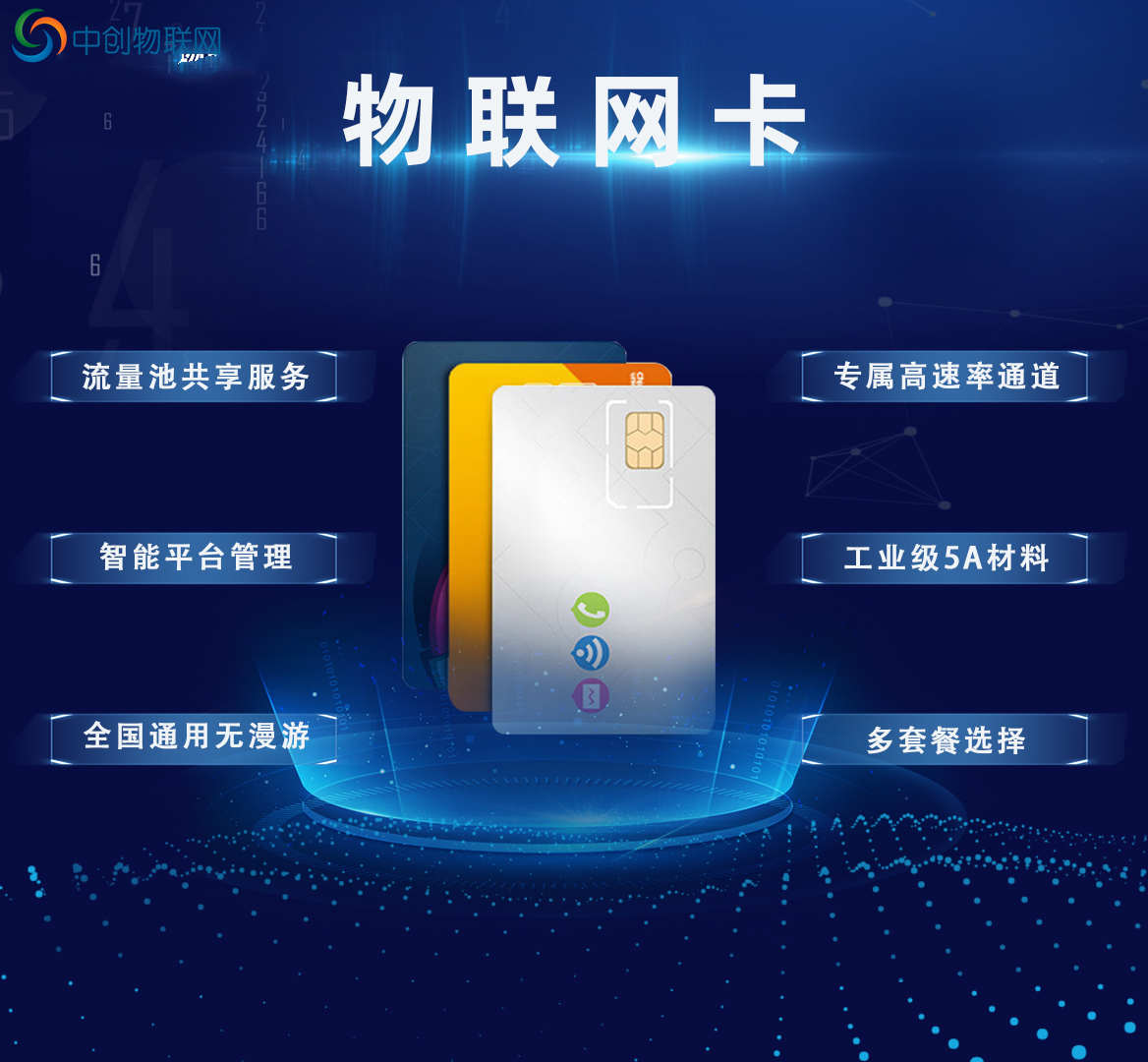 水利環(huán)境檢測(cè)物聯(lián)卡有什么作用？你了解什么是物聯(lián)卡嗎？