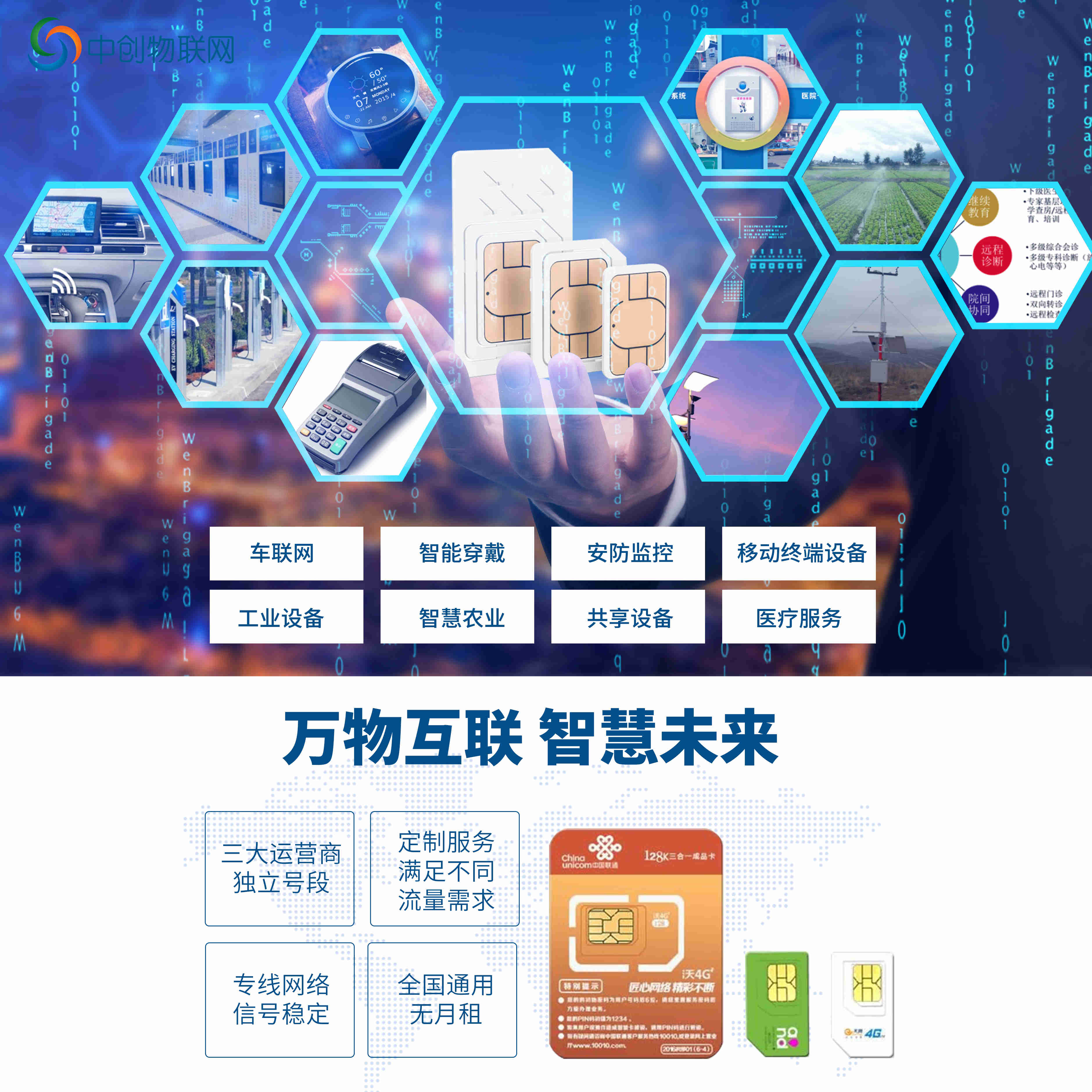 汽車尾氣環(huán)境檢測(cè)物聯(lián)卡如何助力環(huán)境保護(hù)？