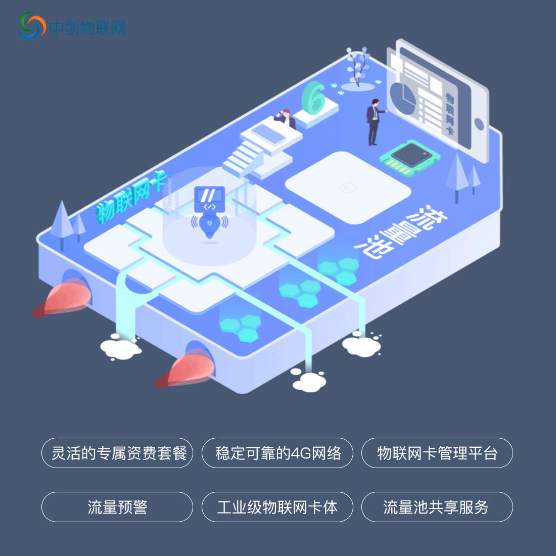 溫度傳感器物聯(lián)卡批發(fā)靠譜嗎？可以找運(yùn)營(yíng)商嗎？