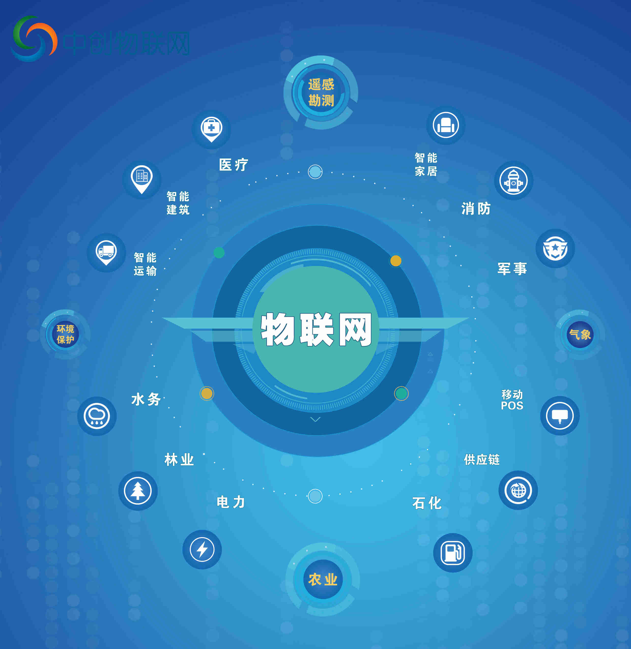 快遞手持終端流量卡和SIM卡有什么區(qū)別？快遞手持終端設(shè)備能實(shí)現(xiàn)哪些功能？