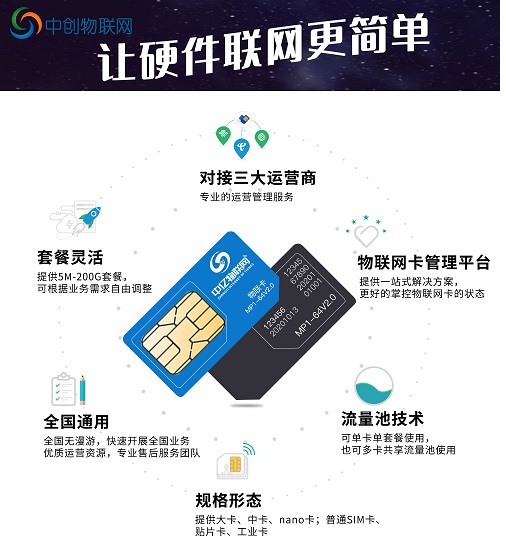 物聯(lián)網(wǎng)卡池